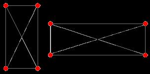 grafu G liczność zbioru wierzchołków najliczniejszej składowej spójności.