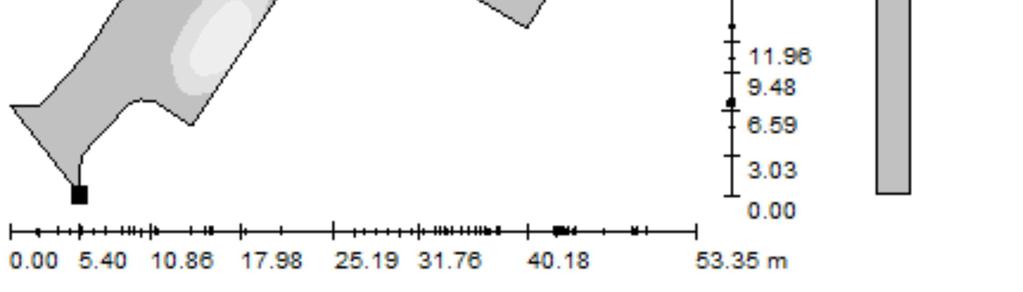 891 m, -0.158 m, 0.