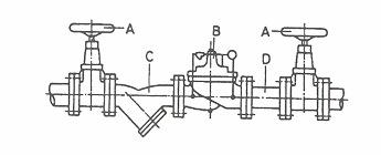 Zalecany sposób zabudowy. Części składowe: A zasuwa odcinająca B zawór regulacyjny C filtr D wstawka montażowa Zawory regulacyjne zaleca się wbudowywać pokrywą skierowaną ku górze.