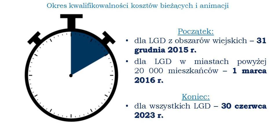 usługi (np. kawa, herbata, woda, mleko, cukier cytryna bez drobnych lub słodkich przekąsek).