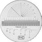 Szkło powi kszajàce pomiarowe F & C SRW-8 8-krotne Funkcja przybli ania DługoÊç pomiaru 15 mm 0.