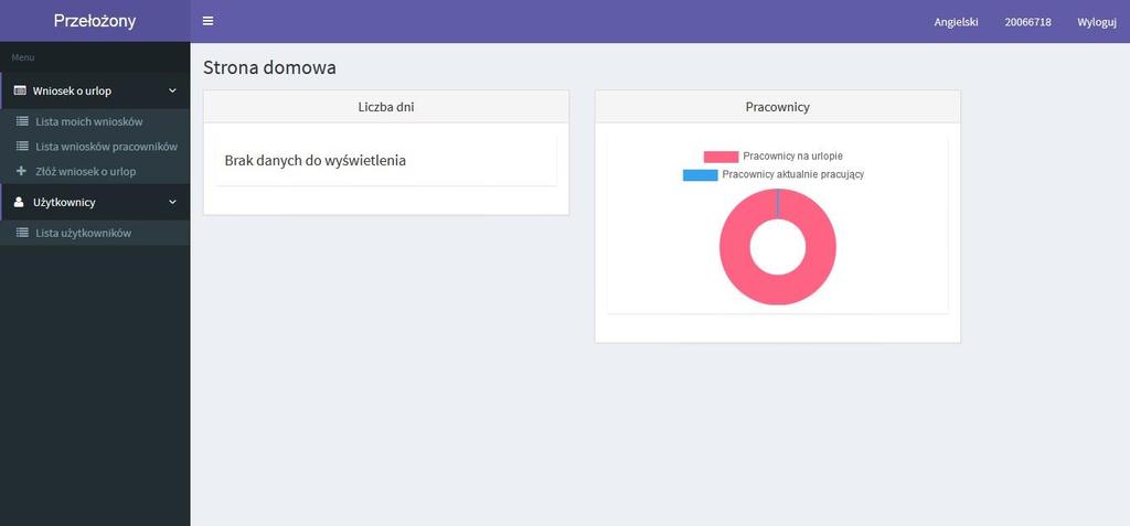 wniosków ma dodatkowe możliwości służące do obsługi absencji swoich podwładnych. 3.