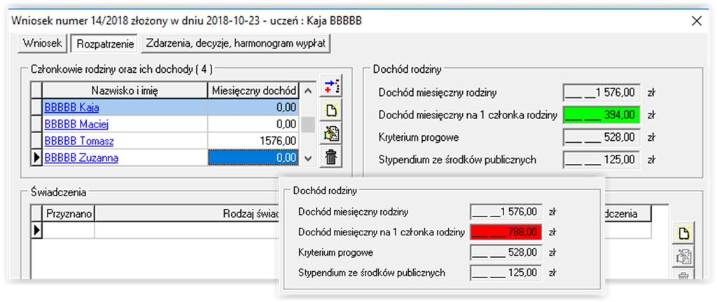 Program podczas rozpatrywania wniosku sprawdzi, czy przy podanej kwocie stypendium już pobieranego przez ucznia, można mu (zgodnie z