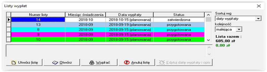 Po zatwierdzeniu danych wypłaty świadczeń rodzinnych, lista zostanie dodana do zestawu: W ten sposób zapisana lista przybiera status PLANOWANA i w każdej chwili możemy ją jeszcze anulować.