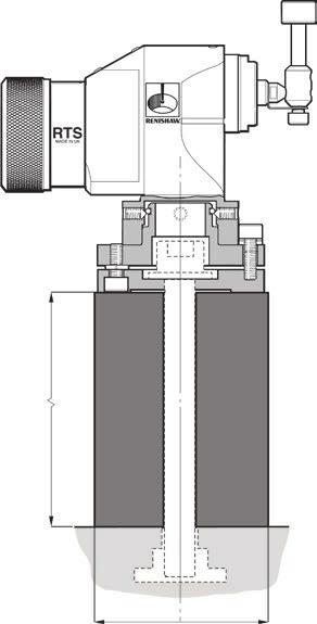 Wymiary RTS (ciąg dalszy) Podstawy RTS Trzpień dyskowy Ø12,7 mm 8 mm Węglik wolframu, 75 Rockwell C. Trzpień kwadratowy 19,05 mm x 19,05 mm Końcówka ceramiczna, 75 Rockwell C. 2.