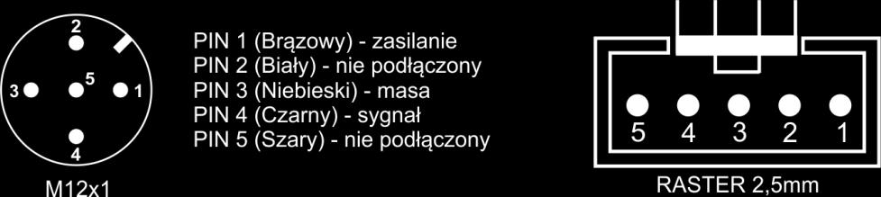 Po odłączeniu wtyczki z gniazda sieciowego, należy dokręcić śruby mocujące znajdujące się na obudowie a następnie zdjąć górną pokrywę. Czujniki zastosowane w regulatorze nie mają polaryzacji tzn.