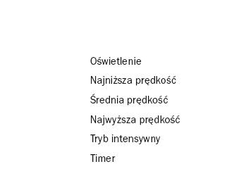 D, E Osłona przewodu wentylacyjnego z regulacją wysokości. F Szklany parasol.