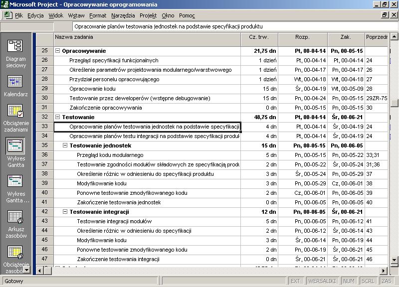 Tabela projektu - Lista zadań i podzadań wraz