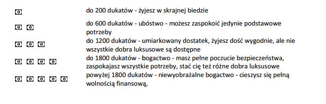 Zasady gry Waszym celem w grze jest takie gospodarowanie wyspą, aby dobrze Wam się na niej żyło Dobrobyt każdego z graczy na wyspie oznaczony jest banknotami.