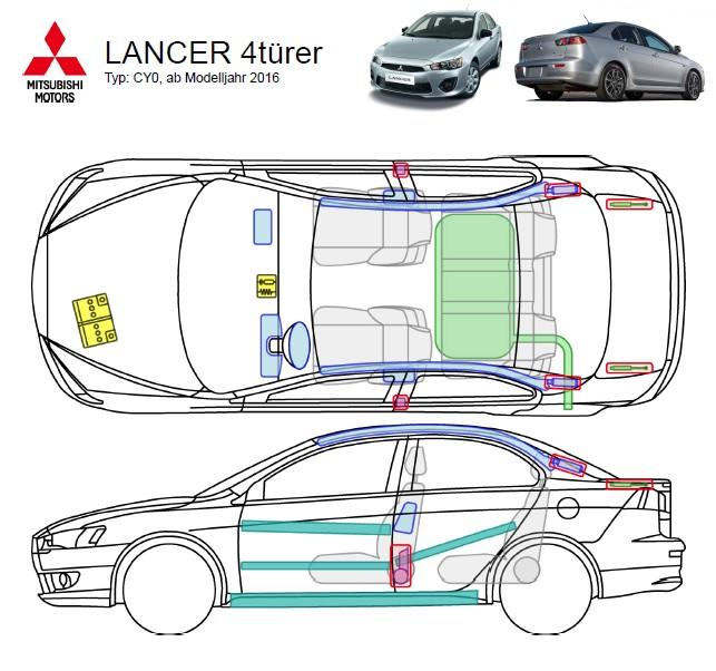 LANCER SEDAN Typ