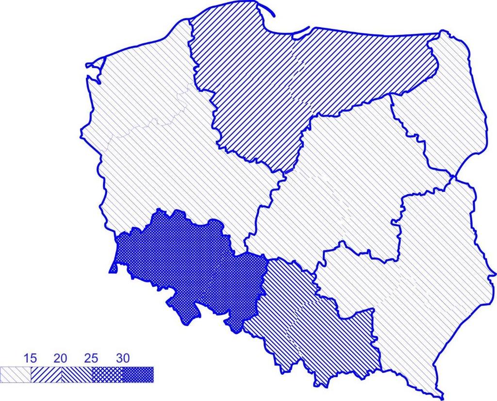 9 Wskaźnik koniunktury wg regionów 1. 2. 3. 4.. 6.