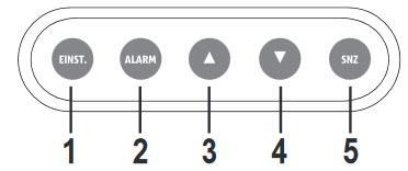 Elementy obsługi 1- Przycisk (SET) ustawień 2 Przycisk ALARM 3- Przycisk 4- Przycisk 5- Przycisk SNZ Wkładanie baterii / akumulatorów - Otwórz pokrywę komory baterii z tyłu obudowy.