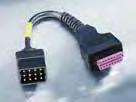 Adaptery KTS Renault 12-pinowy (samochody osobowe) 1