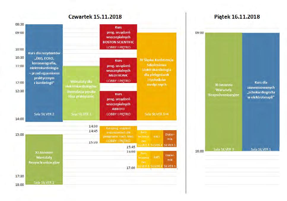 Kursy programowania urządzeń wszczepialnych dla lekarzy (każdy z kursów) czwartek 15 listopada 2018: PROGRAM RAMOWY 1,5 punktu edukacyjnego PTK 1,5 punktu edukacyjnego doskonalenia zawodowego lekarzy