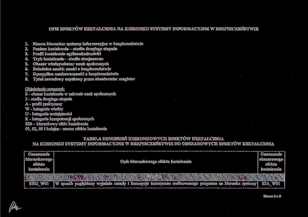 OPIS EFEKTÓW KSZTAŁCENIA NA KIERUNKU SYSTEMY INFORMACYJNE W BEZPIECZEŃSTWIE 1. Nazwa kierunku: systemy informacyjne w bezpieczeństwie 2. Poziom - studia drugiego stopnia 3. Profil ogólnoakademicki 4.