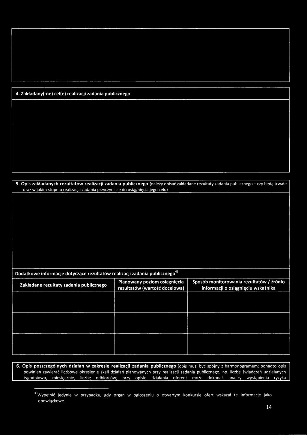 osiągnięcia jego celu) Dodatkowe informacje dotyczące rezultatów Zakładane rezultaty zadania publicznego realizacji zadania publlcznego" Planowany poziom osiągnięcia Sposób monitorowania rezultatów I