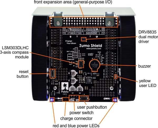 wyjścia PWM: 6, ilość wejść analogowych: 6 (kanały przetwornika A/C), interfejsy szeregowe: UART, SPI, I2C, zewnętrzne przerwania, podłączona dioda LED.