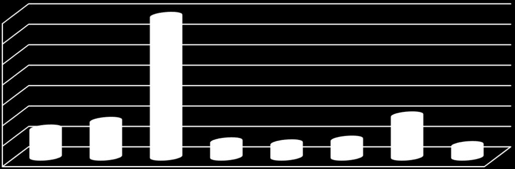 Zakłady Cementownia Chełm i Cementownia Rejowiec S.A., jako współspalarnie odpadów, przyjęły w 2017 r. do termicznego przekształcenia 322 294,84 Mg odpadów, tj. 8% więcej, niż w roku poprzednim.