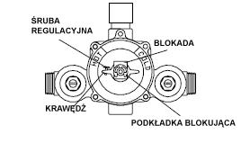 REGULACJA TEMOSTATYCZNE ZAWORY MIESZAJĄCE LEONARD Z SERII TM POSIADAJĄ PROSTĄ KONSTRUKCJĘ I MOGĄ BYĆW ŁATWY SPOSÓB OCZYSZCZANE, REGULOWANE I NAPRAWIANE.
