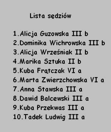 Co sądzą sędziowie? Wypowiedzi kilku sędziów Alicja Guzowska IIIB Co sądzisz o stronnictwie Jana, a co o Kamila?