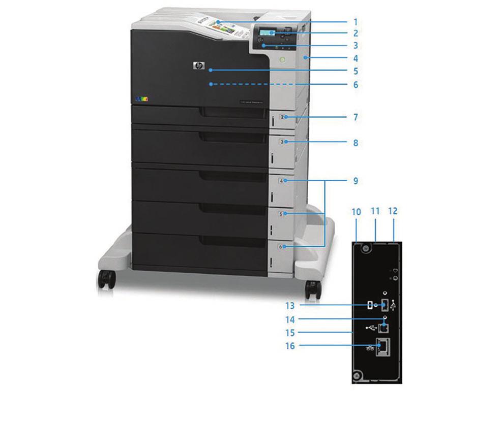 Przegląd produktu Ilustracja przedstawia drukarkę HP Color LaserJet Enterprise M750xh: 1. Górny odbiornik na 300 arkuszy 2. Intuicyjny panel sterowania z 4-wierszowym kolorowym wyświetlaczem 3.