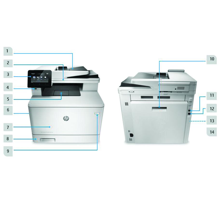 Dane techniczne Urządzenie wielofunkcyjne HP Color LaserJet Pro M3dw Przegląd produktu Urządzenie wielofunkcyjne HP Color LaserJet Pro M3dw. Automatyczny podajnik dokumentów (ADF) na 0 arkuszy.