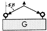 1,26 1,26 0,88 0,63 0,63 1,32 0,95 0,63 1 t M 12 / 1/2 1 1 2 2 1,4 1 1 2,1 1,5 1 1,2 t M 14 1,2 1,2 2,4 2,4 1,68 1,2 1,2 2,52 1,8 1,2 1,5 t M 16 / 5/8 1,5 1,5