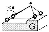 3960 2640 1,5 t M 16 / 5/8 3300 3300 6600 6600 4620 3300 3300 6930 4950 3300 2 t M 18 4400 4400 8800 8800 6160 4400 4400 9250 6600 4400 2,5 t M 20 / 3/4 / 7/8