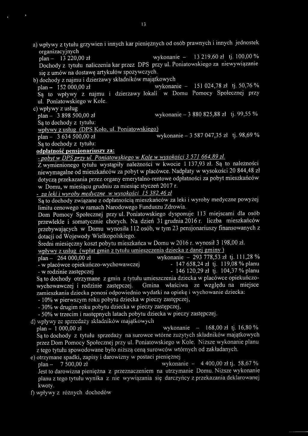 b) dochody z najmu i dzierżawy składników majątkowych plan - 152 000,00 zł wykonanie - 151 024,78 zł tj. 50, 76 % Są to wpływy z najmu i dzierżawy lokali w Domu Pomocy Społecznej przy ul.