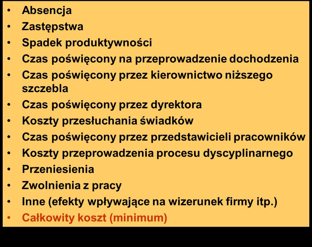 Koszty mobbingu przykład