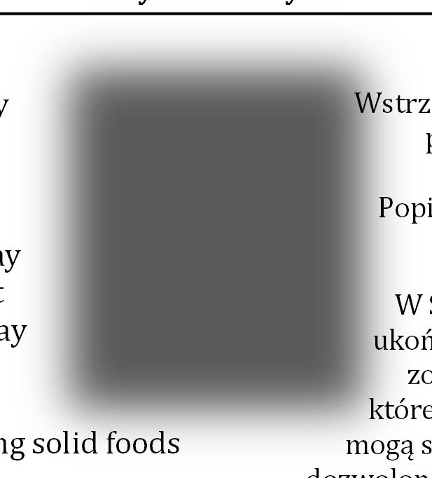 Sixth Sunday in Ordinary Time Page Three LENTEN REGULATIONS Abstinence from meats is to be observed by all Catholics 14 years old and older on Ash Wednesday and on all Fridays of Lent.