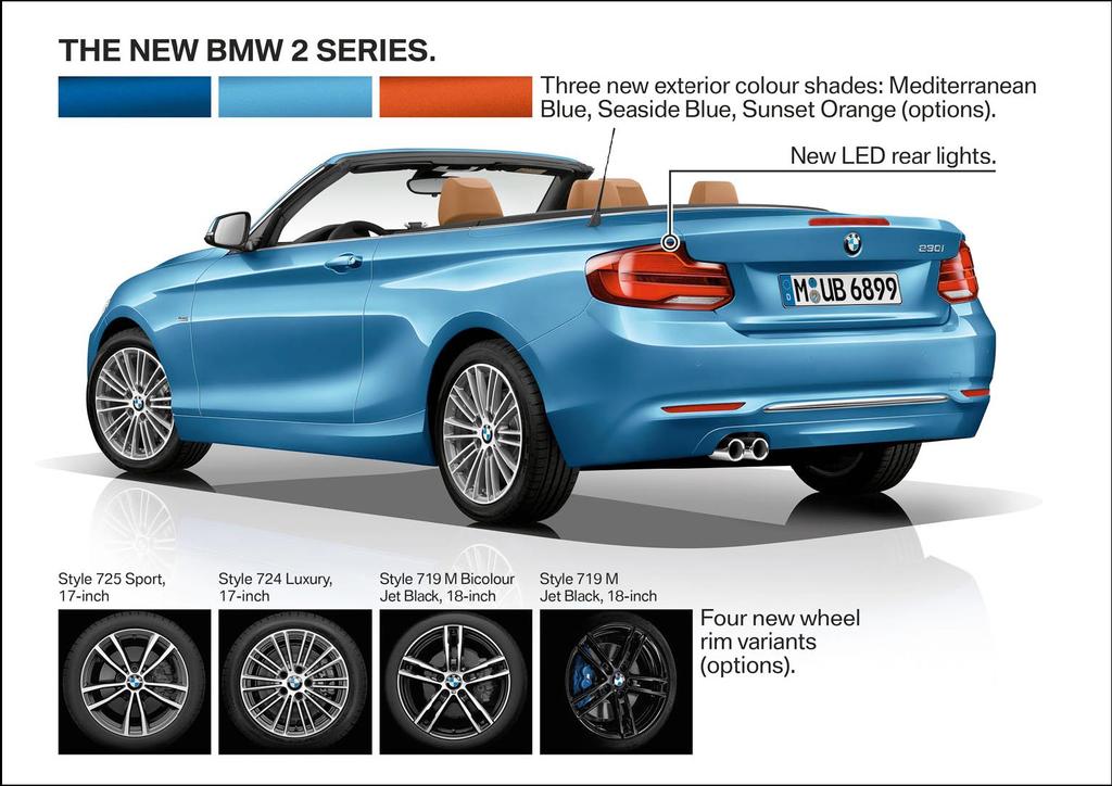 Nowe BMW serii 2