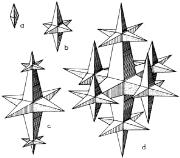 Krystalizacja kontrolowana odprowadzeniem ciepła ze strefy krystalizacji wzrost dendrytyczny H. M. Singer - J. H. Bilgram, Three-dimensional reconstruction of xenon dendrites Europhys.