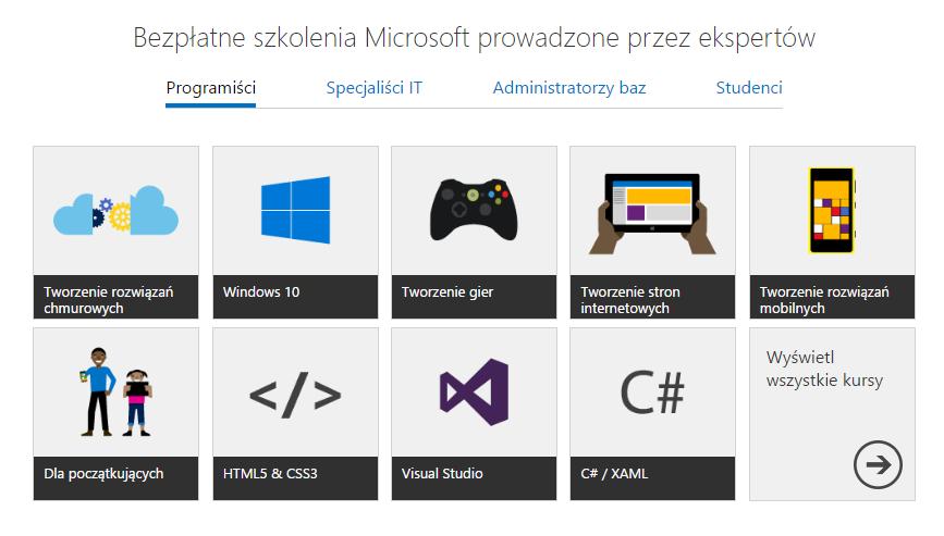 MS VIRTUAL ACADEMY #programowanie kursy