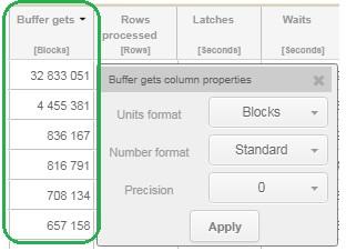 Ustawienie kolumny Buffer Gets w ekranie Load Trends [Blocks] (format domyślny) [Mega Blocks] [Auto Blocks]