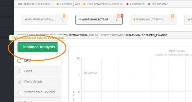 6.2.1.1 Zakładka Instance Load Instance Load to ekran prezentujący obciążenie instancji SQL w czasie, który został częściowo omówiony w poprzedniej sekcji dotyczącej Dashboardu.