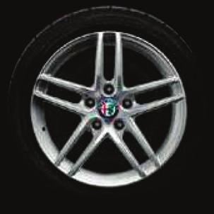 Wyposażenie standardowe/cennik opcji dodatkowo płatnych KOŁA I OPONY BUSINESS 1) GIULIA SUPER VELOCE VELOCE TI