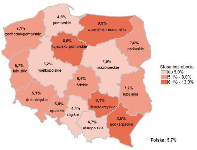 Stopa bezrobocia w Polsce, IX 2018