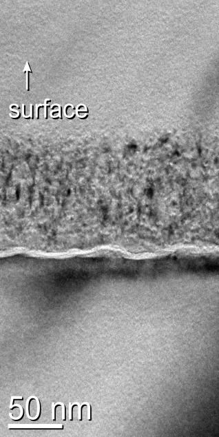 Zakład Mikro- i Nanotechnologii Półprzewodników Szerokoprzerwowych 13 Zadanie C3. Badanie efektów implantacji jonowej w półprzewodnikach szerokoprzerwowych (Etap II) Kierownik zadania: dr hab.