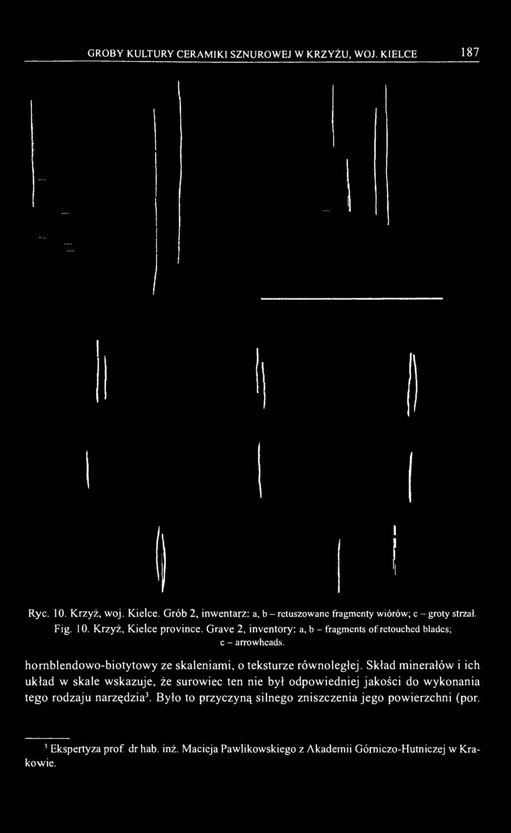 Grave 2, inventory: a, b - fragments of retouched blades; c - arrowheads. hornblendowo-biotytowy ze skaleniami, o teksturze równoległej.