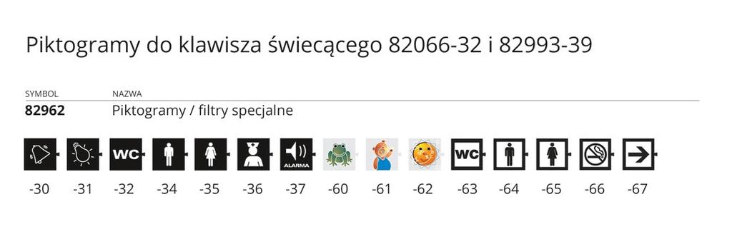 0 Łącznik z klawiszem świecącym Świecące klawisze łączników z filtrami obrazkowymi pasują do wystroju pokojów dziecięcych.