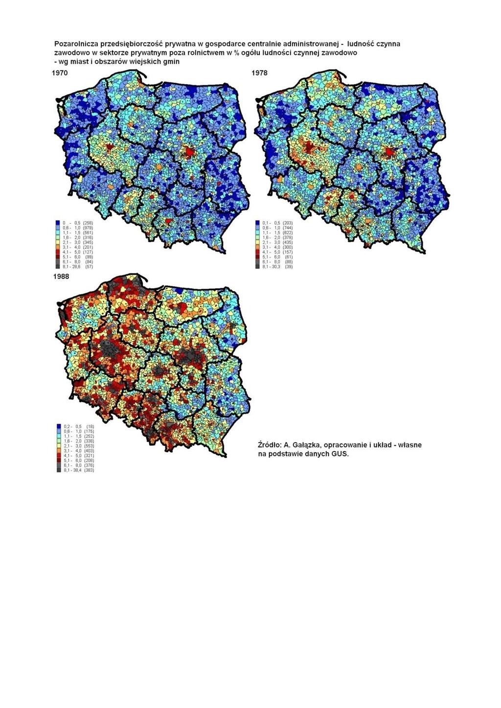 Rozwój prywatnego sektora