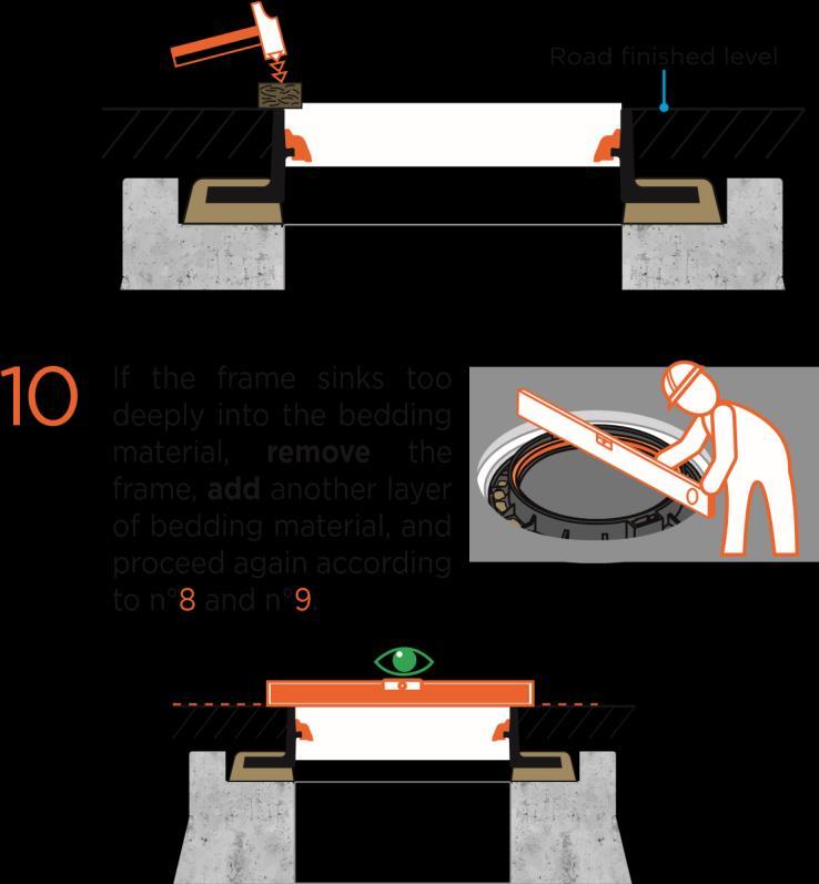 8 Należy ułożyć ramę poziomo i wyśrodkować, bezpośrednio na materiale ściółkowym, delikatnie uderzając młotkiem w ramę (używając również drewnianego klocka), aby stopniowo opadała w materiał