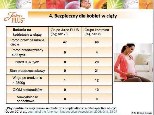 Produkt Juice PLUS+ zawiera mikroskładniki odżywcze, takie jak witaminy, pierwiastki śladowe i enzymy, znajdujące się w naturalnym otoczeniu wielkiej orkiestry niezliczonych, po części wysoce