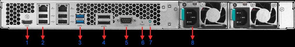 4.2 Panel tylny 1. Port HDMI 2. Port RJ45 i USB 2.0 3. Port USB 3.