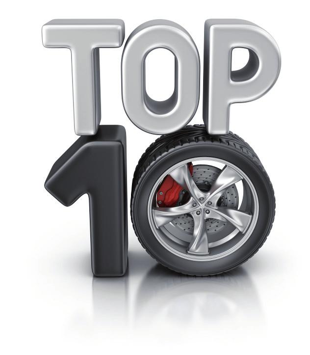Topowe produkty Top 10 to zestawienie najpopularniejszych opon do samochodów osobowych Ranking dziesięciu budzących największe zainteresowanie opon powstał na podstawie liczby odsłon wybranych