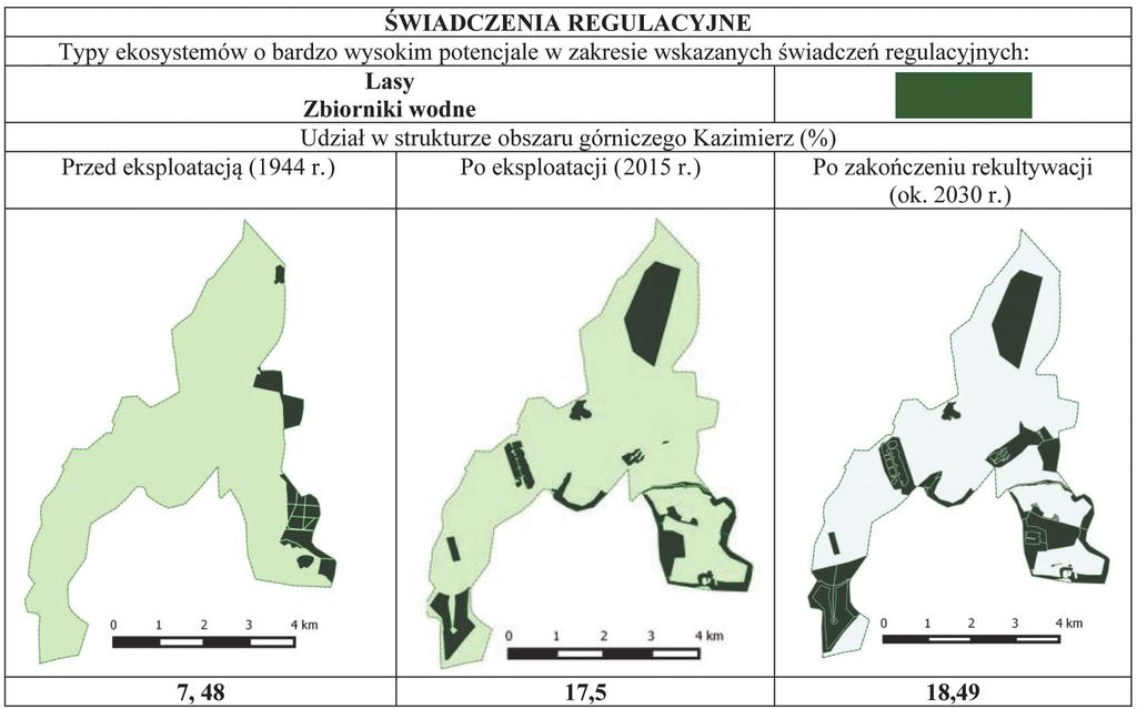 40 PRZEGLĄD GÓRNICZY 2018 Rys. 4.