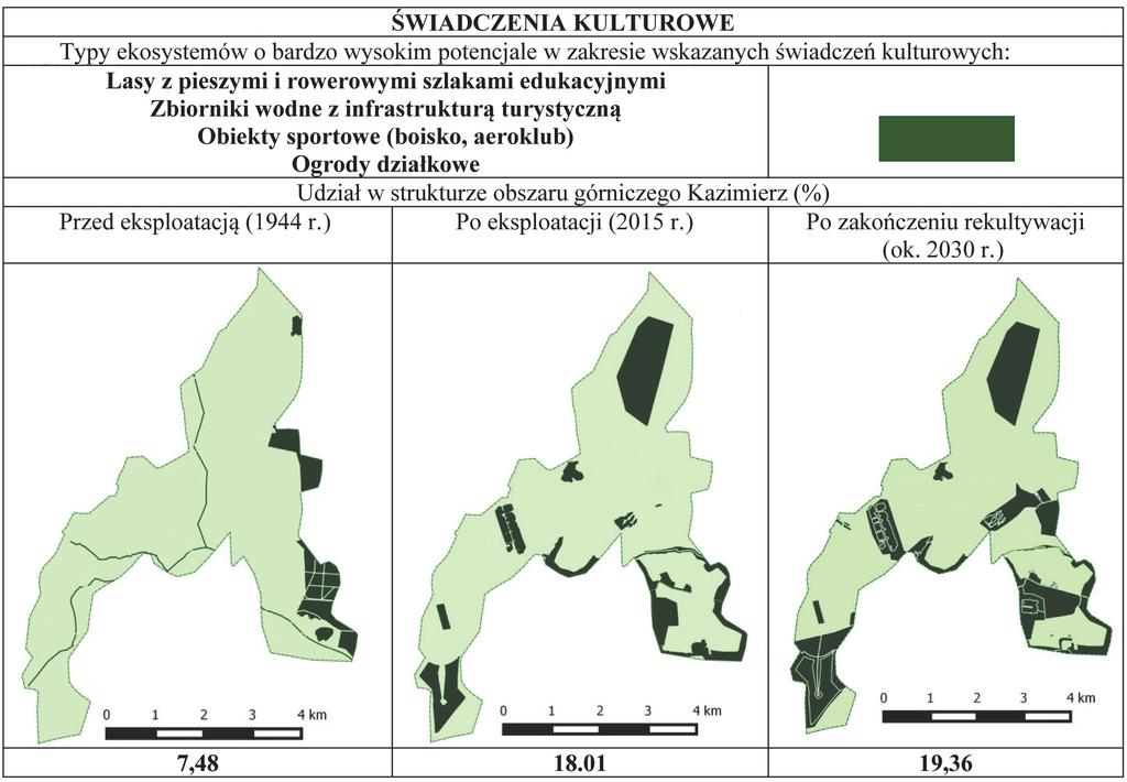 Nr 12 PRZEGLĄD GÓRNICZY 41 hodowli, a docelowo zwiększą areał gruntów ornych.