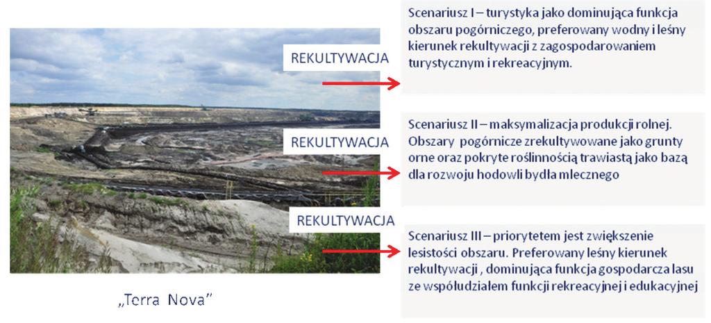42 PRZEGLĄD GÓRNICZY 2018 Tabela 2. Przykładowe wskaźniki wyceny świadczeń zaopatrujących Table 2.