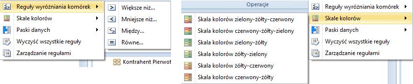 Formatowanie warunkowe Kolejną funkcjonalnością jest formatowanie warunkowe. Umożliwia ono zmianę wyglądu komórek w zależności od wartości jakie się w nich znajdują. Można w ten sposób np.